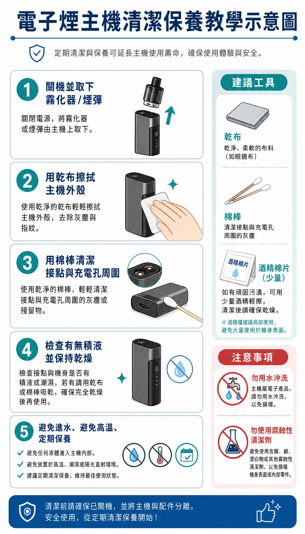 電子煙主機清潔保養教學