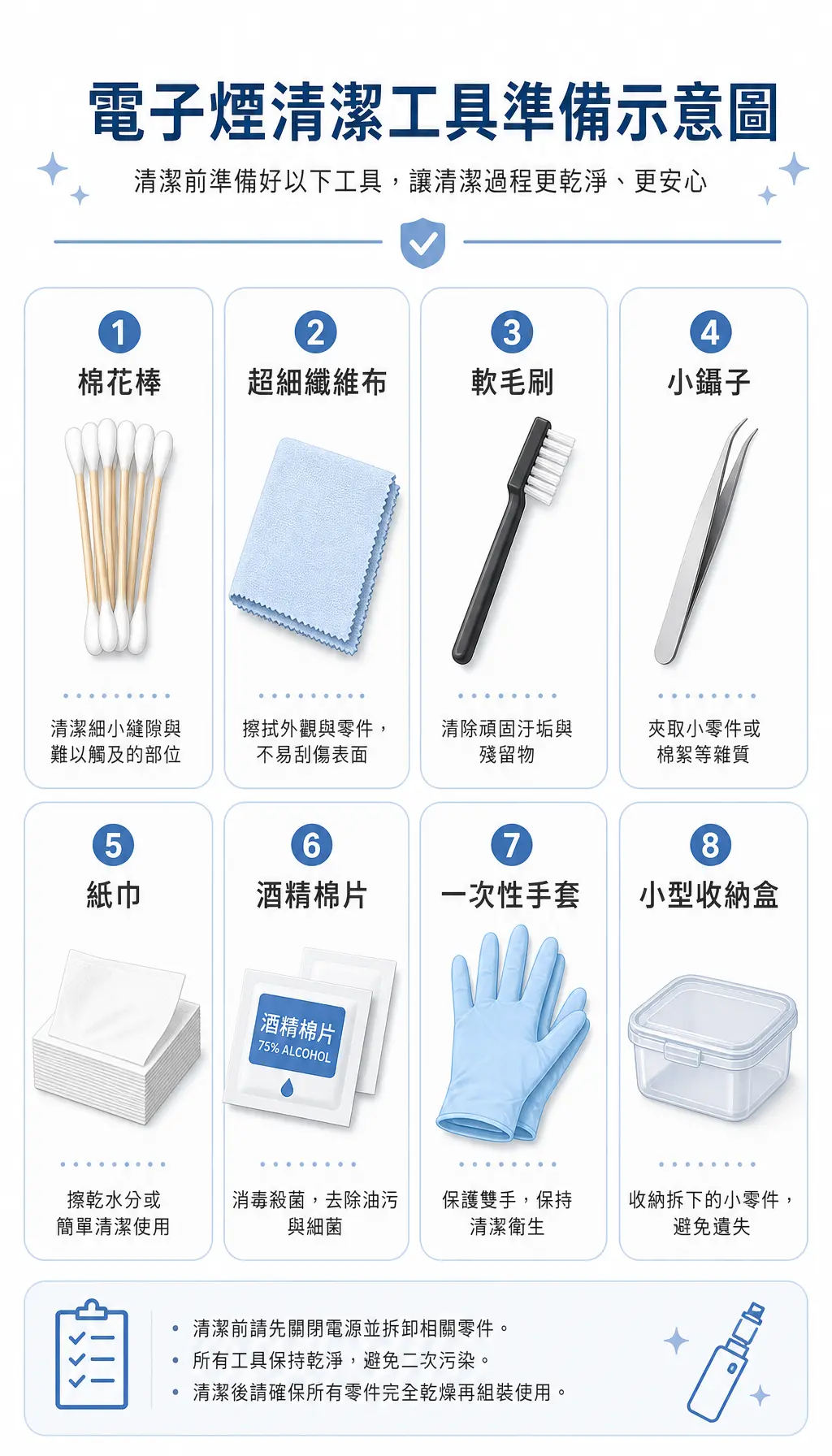 清潔工具準備示意